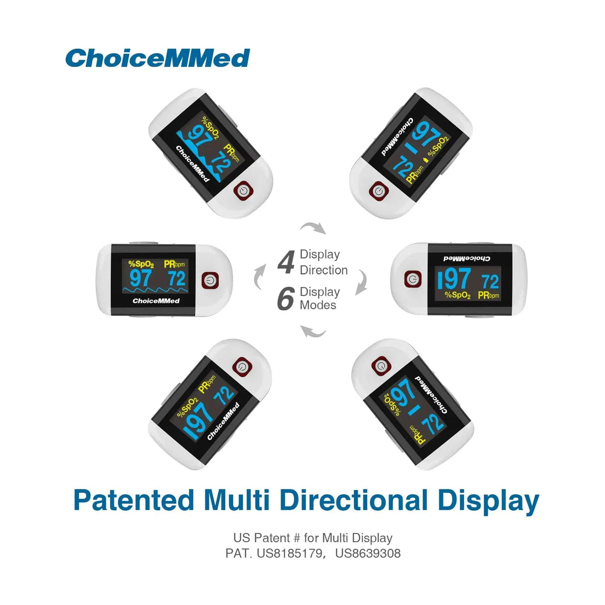 ChoiceMMed Finger Pulse Oximeter - Paramedic Shop
