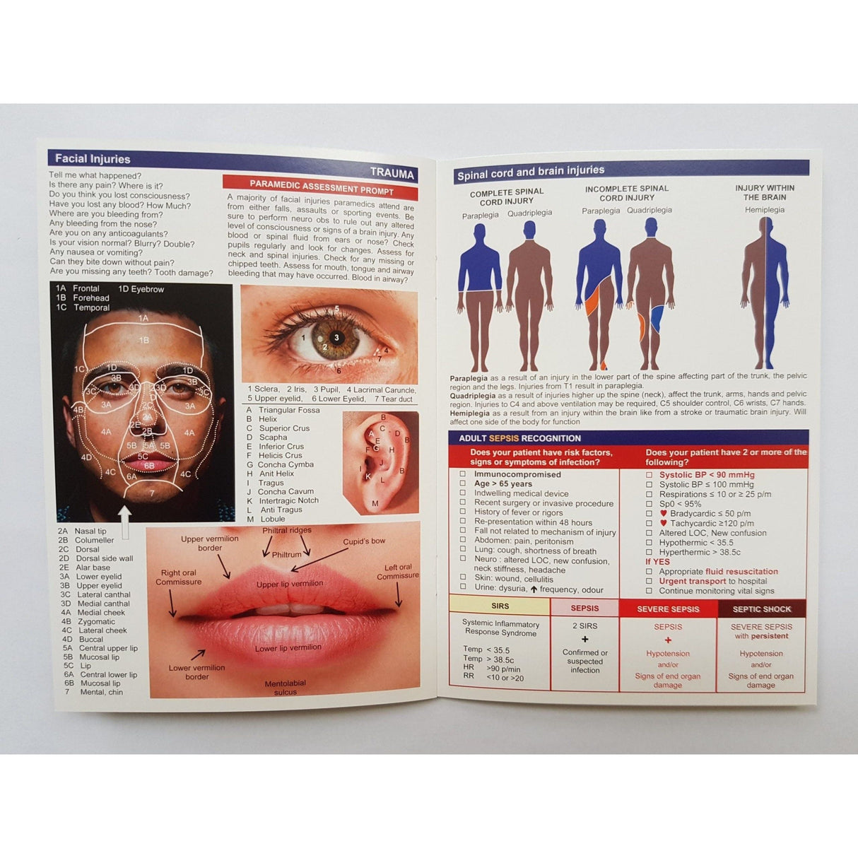 Paramedic Pocket Book - Paramedic Shop