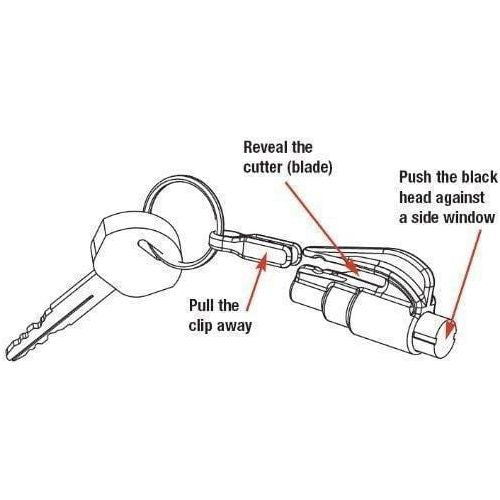 RESQME Car Escape Tool - Glass Breaker & Seat Belt Cutter - Paramedic Shop